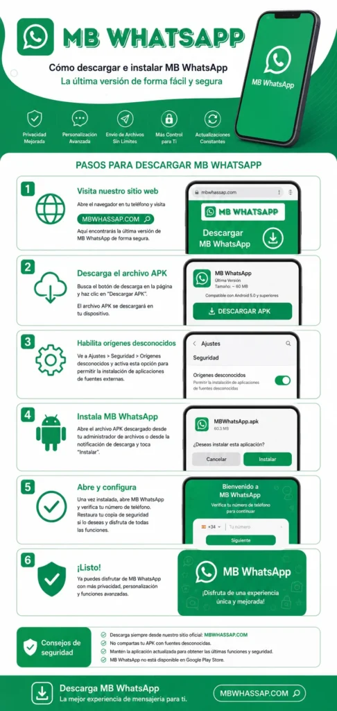 How to Download and Install on Android