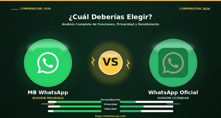 MB WhatsApp vs WhatsApp Oficial